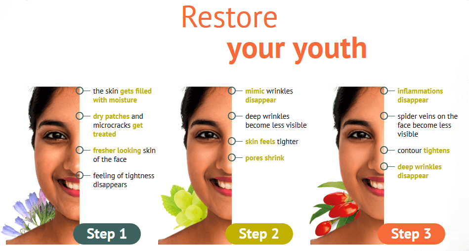 goji cream reviews in india